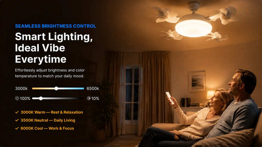 Socket Fan Light with Remote Control, 3 Colour Temperatures, 3 wind speeds, 4 Head