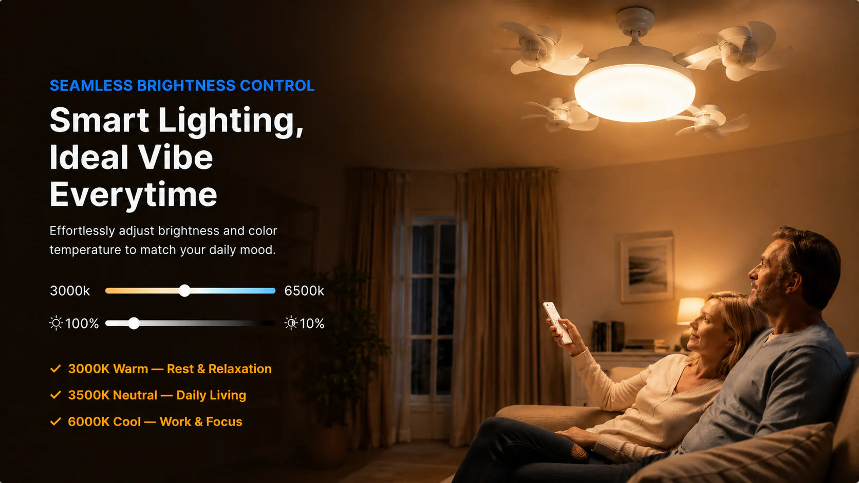 Socket Fan Light with Remote Control, 3 Colour Temperatures, 3 wind speeds, 4 Head