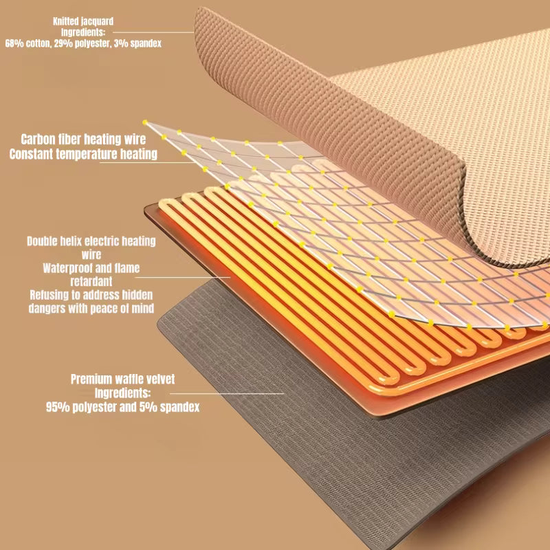 Electric Heated Blanket