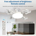 Socket Fan Light with Remote Control, 3 Colour Temperatures, 3 wind speeds, 4 Head